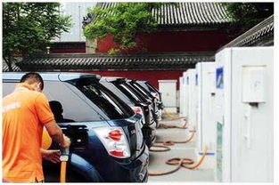 宜維租車引領(lǐng)綠色出行 北京首支電動(dòng)汽車自駕車隊(duì)遠(yuǎn)征唐山